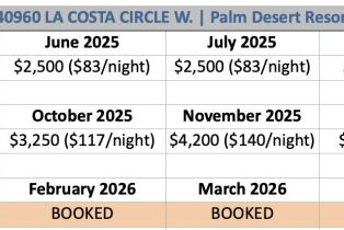 Condominium, 40960 La Costa cir, Palm Desert, CA 92211 - 45