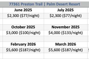 Condominium, 77361 Preston trl, Palm Desert, CA 92211 - 48