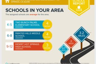 , 0 West Dr. & Camino Campesino, Desert Hot Springs, CA 92240 - 12