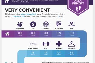 , 0 West Dr. & Camino Campesino, Desert Hot Springs, CA 92240 - 14