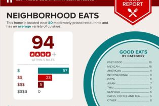 Single Family Residence, 3354 Trego ct, Simi Valley, CA 93065 - 67