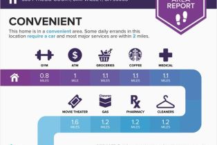 Single Family Residence, 3354 Trego ct, Simi Valley, CA 93065 - 69