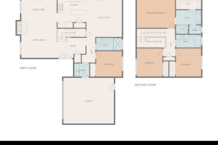 Single Family Residence, 291 Avenida De Las Flores, Thousand Oaks, CA 91360 - 35