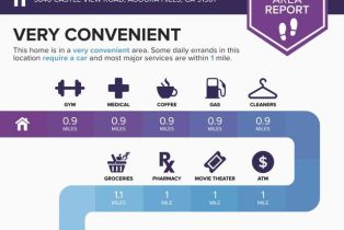 Single Family Residence, 3840 Castle View rd, Agoura Hills, CA 91301 - 94