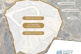 , 0 Romero Dr Lot 4, La Jolla, CA 92037 - 17