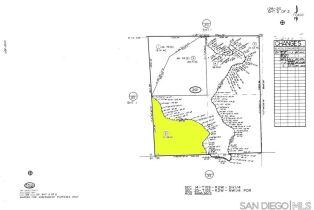 , 0 Santa Virginia dr, Valley Center, CA 92082 - 3