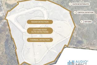 , 0 Romero Dr Lot 5, La Jolla, CA 92037 - 16