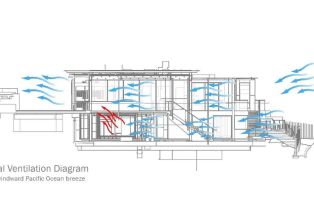 , 17757 Tramonto dr, Pacific Palisades, CA 90272 - 27