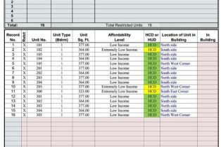 , 7641 Hollywood way, Burbank, CA 91505 - 7