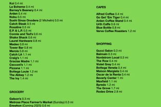 Condominium, 825 Kings rd, West Hollywood , CA 90069 - 25