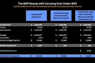 Single Family Residence, Main street, Napa, CA 94559 - 59