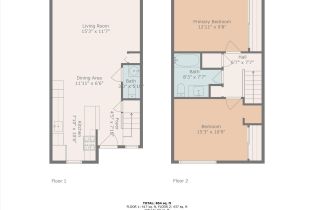 Residential Income, Agua Caliente road, Sonoma, CA 95476 - 63