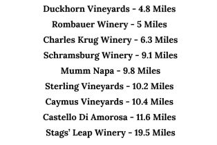 Single Family Residence, Crestmont drive, Angwin, CA 94508 - 51