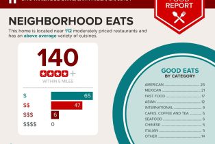 Single Family Residence,  Trailwood drive, Santa Rosa, CA 95404 - 89