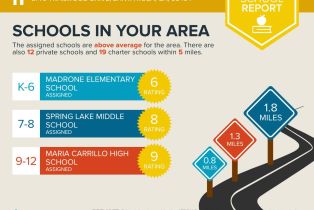 Single Family Residence,  Trailwood drive, Santa Rosa, CA 95404 - 90