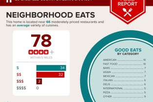 Single Family Residence,  Caulfield court, Petaluma, CA 94954 - 41