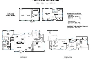 Single Family Residence,  Sobre Vista road, Sonoma, CA 95476 - 53