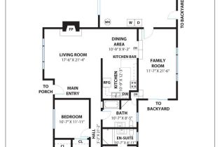 Single Family Residence,  Francisco avenue, Santa Rosa, CA 95403 - 65