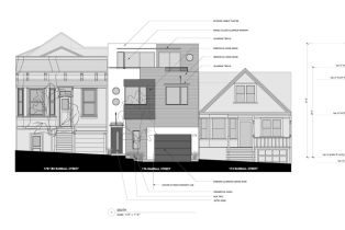 Single Family Residence, 176 Randall st, District 10 - Southeast, CA 94131 - 10