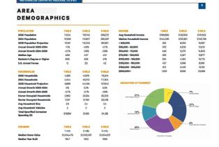 , 1850 Kinneloa Canyon rd, Pasadena, CA 91107 - 8