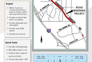 , 19980 Temescal Canyon rd, Corona, CA 92881 - 19