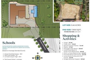 , 1376 Tennis Club drive, Encinitas, CA 92024 - 7