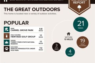 Single Family Residence, 12999 Caminito Pointe Del Mar, Del Mar, CA 92014 - 35