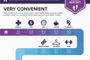 Single Family Residence, 12999 Caminito Pointe Del Mar, Del Mar, CA 92014 - 38