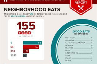 Single Family Residence, 12999 Caminito Pointe Del Mar, Del Mar, CA 92014 - 40