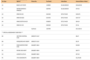 Condominium, 201 Trailblaze, Irvine, CA 92618 - 6