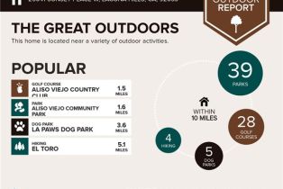 Single Family Residence, 25041 Sunset pl, Laguna Hills, CA 92653 - 28