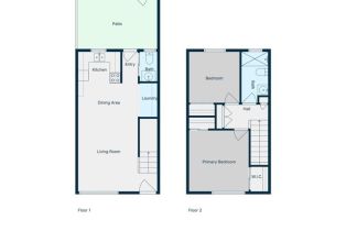 Condominium, 9867 Cornwall dr, Huntington Beach, CA 92646 - 25