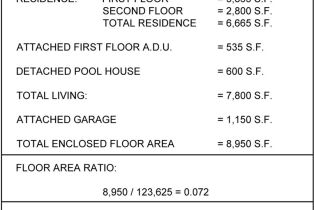 , 27821 Golden Ridge ln, San Juan Capistrano, CA 92675 - 20