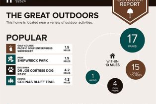 , 34331 Via Fortuna, Dana Point, CA 92624 - 27