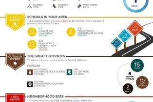 Condominium, 2357 Palos Verdes dr, Palos Verdes Estates, CA 90274 - 59