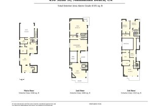 Single Family Residence, 436 32nd st, Manhattan Beach, CA 90266 - 33