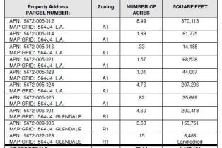 , 312 Mount Carmel, Glendale, CA 91206 - 6