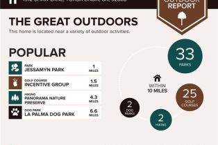 Single Family Residence, 4912 Shaw ln, Yorba Linda, CA 92886 - 42