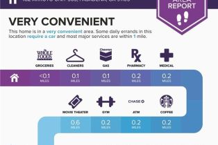 Condominium, 482 Arroyo, Pasadena, CA 91105 - 40